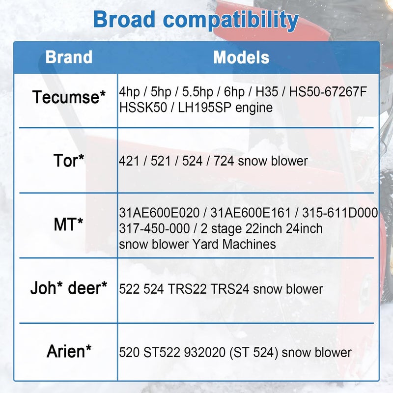 HOOAI 640084B Carburetor Compatible with Tecumseh 5HP MTD 632107A 632107 640084 640084A TORO 521 Snow Blower HSSK40 HSSK50 HS50 LH195SA 632107 640084 640105 640299 632107A 4&5 HP Engines - Image 5